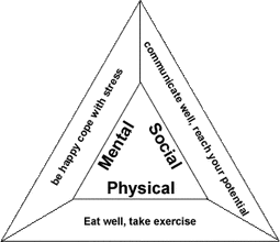 Health & Fitness